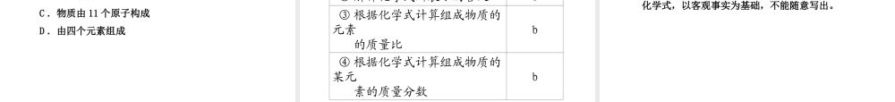 （小复习）浙江省2014年中考科学专题复习 第28课 化合价与化学式课件