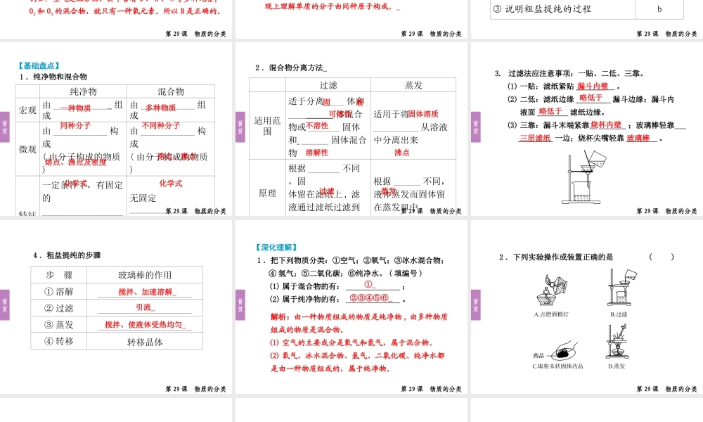 （小复习）浙江省2014年中考科学专题复习 第29课 物质的分类课件