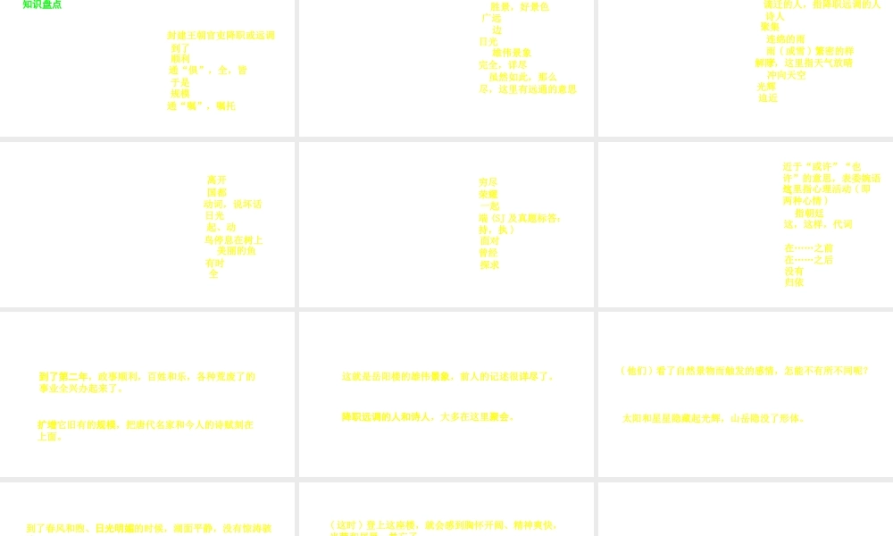 （安徽专用）中考语文 专题复习四 文言文阅读 第12篇 岳阳楼记课件-人教版初中九年级全册语文课件
