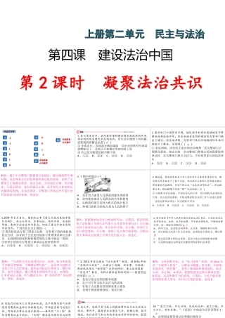 （安徽专版）秋九年级道德与法治上册 第二单元 民主与法治 4.2 凝聚法治共识作业课件 新人教版-新人教版初中九年级上册政治课件