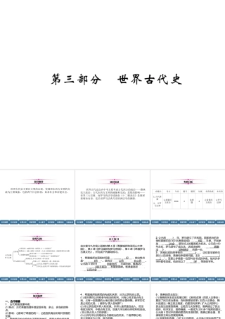 （宜宾专版）中考历史总复习 第1编 教材考点速查 第3部分 世界古代史 第1讲 古希腊与古罗马课件-人教版初中九年级全册历史课件