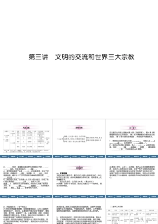 （宜宾专版）中考历史总复习 第1编 教材考点速查 第3部分 世界古代史 第3讲 文明的交流和世界三大宗教课件-人教版初中九年级全册历史课件