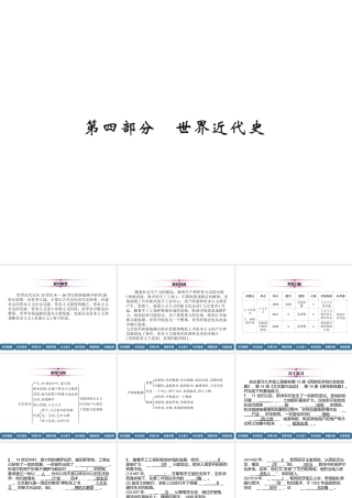 （宜宾专版）中考历史总复习 第1编 教材考点速查 第4部分 世界近代史 第1讲 步入近代课件-人教版初中九年级全册历史课件