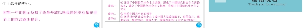 （安徽专版）秋九年级道德与法治上册 第一单元 踏上强国之路 1.1 坚持改革开放作业课件 新人教版-新人教版初中九年级上册政治课件