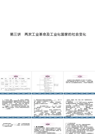 （宜宾专版）中考历史总复习 第1编 教材考点速查 第4部分 世界近代史 第3讲 两次工业革命及工业化国家的社会变化课件-人教版初中九年级全册历史课件