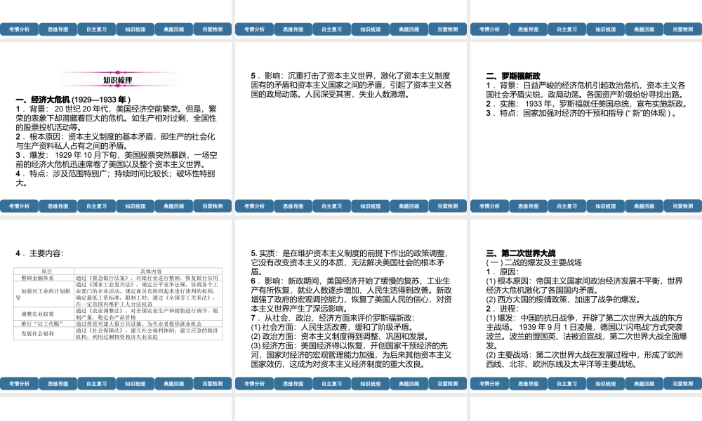 （宜宾专版）中考历史总复习 第1编 教材考点速查 第5部分 世界现代史 第2讲 经济大危机和第2次世界大战课件-人教版初中九年级全册历史课件