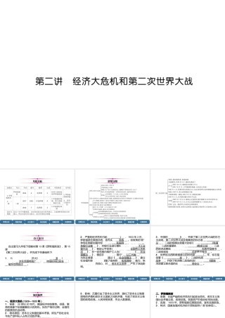 （宜宾专版）中考历史总复习 第1编 教材考点速查 第5部分 世界现代史 第2讲 经济大危机和第2次世界大战课件-人教版初中九年级全册历史课件