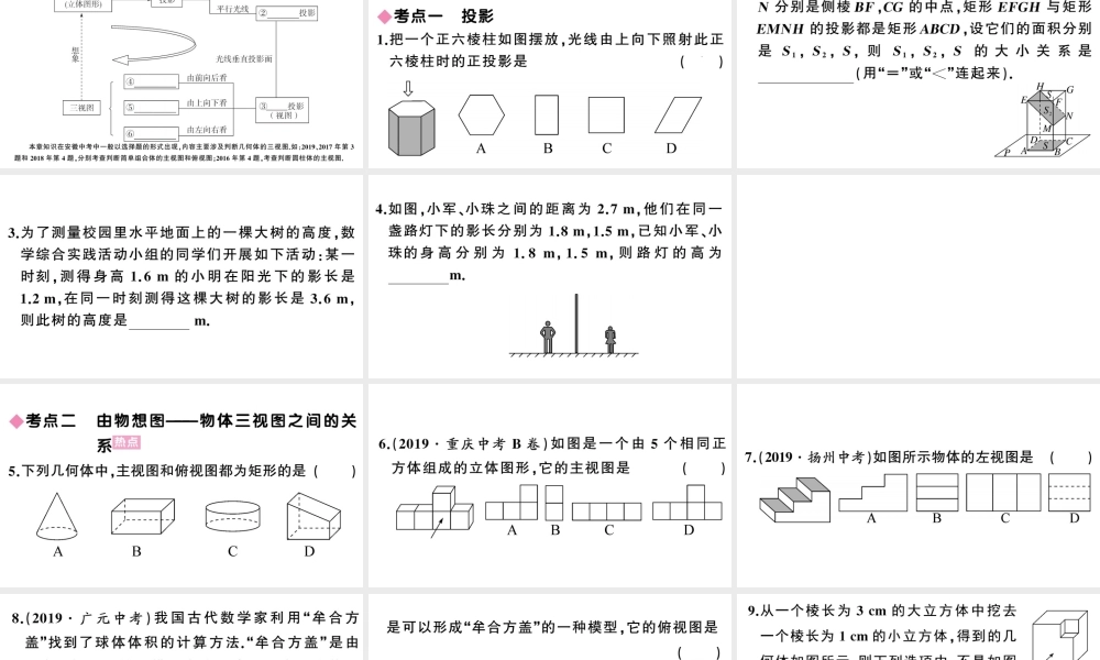 （安徽专级数学下册 第二十九章 投影与视图小结与复习课件（新版）新人教版-（新版）新人教级下册数学课件