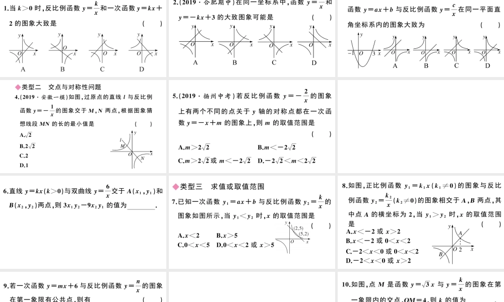 （安徽专级数学下册 高频考点专题 反比例函数与一次函数的综合课件（新版）新人教版-（新版）新人教级下册数学课件