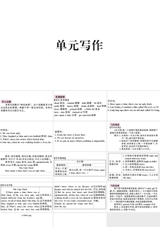 （山西专版）八年级英语下册 Unit 6 An old man tried to move the mountains单元写作习题课件（新版）人教新目标版-（新版）人教新目标版初中八年级下册英语课件