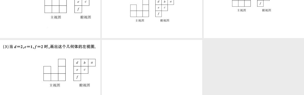 （安徽专级数学下册 易错易混集训 投影与视图课件（新版）新人教版-（新版）新人教级下册数学课件