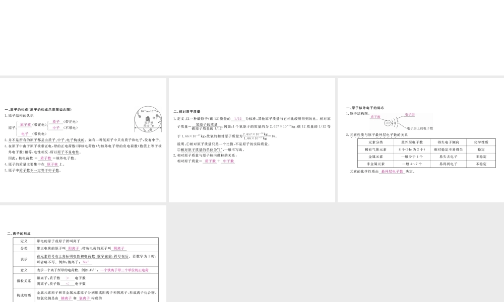 （安徽专用）秋九年级化学上册 第3单元 物质构成的奥秘 课题2 原子的结构课件 （新版）新人教版-（新版）新人教版初中九年级上册化学课件