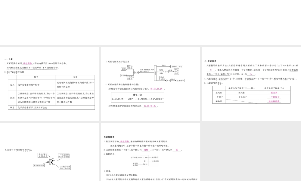 （安徽专用）秋九年级化学上册 第3单元 物质构成的奥秘 课题3 元素课件 （新版）新人教版-（新版）新人教版初中九年级上册化学课件