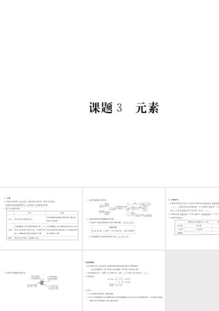 （安徽专用）秋九年级化学上册 第3单元 物质构成的奥秘 课题3 元素课件 （新版）新人教版-（新版）新人教版初中九年级上册化学课件