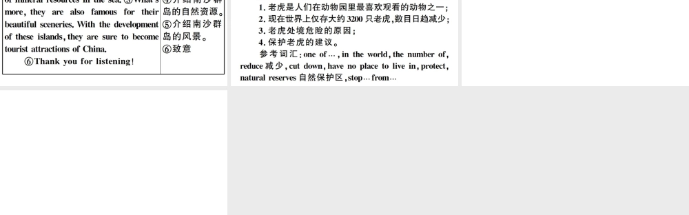 （山西专版）八年级英语下册 Unit 7 What’s the highest mountain in the world单元写作习题课件（新版）人教新目标版-（新版）人教新目标版初中八年级下册英语课件