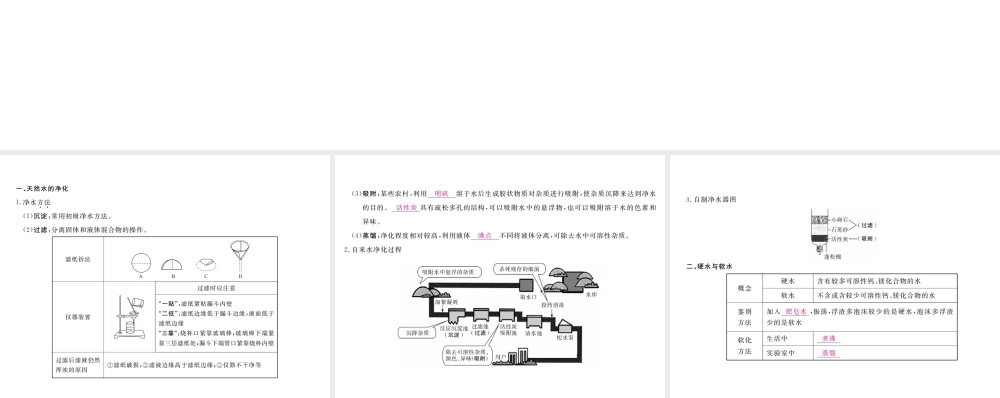 （安徽专用）秋九年级化学上册 第4单元 自然界的水 课题2 水的净化课件 （新版）新人教版-（新版）新人教版初中九年级上册化学课件