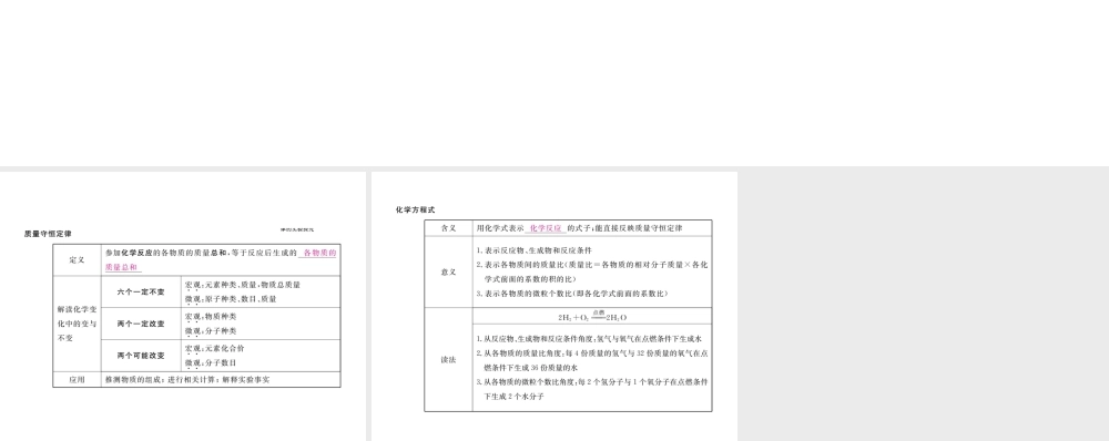 （安徽专用）秋九年级化学上册 第5单元 化学方程式 课题1 质量守恒定律课件 （新版）新人教版-（新版）新人教版初中九年级上册化学课件