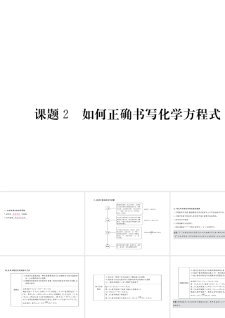（安徽专用）秋九年级化学上册 第5单元 化学方程式 课题2 如何正确书写化学方程式课件 （新版）新人教版-（新版）新人教版初中九年级上册化学课件
