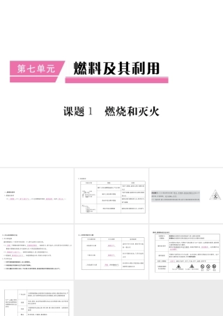 （安徽专用）秋九年级化学上册 第7单元 燃料及其利用 课题1 燃烧和灭火课件 （新版）新人教版-（新版）新人教版初中九年级上册化学课件