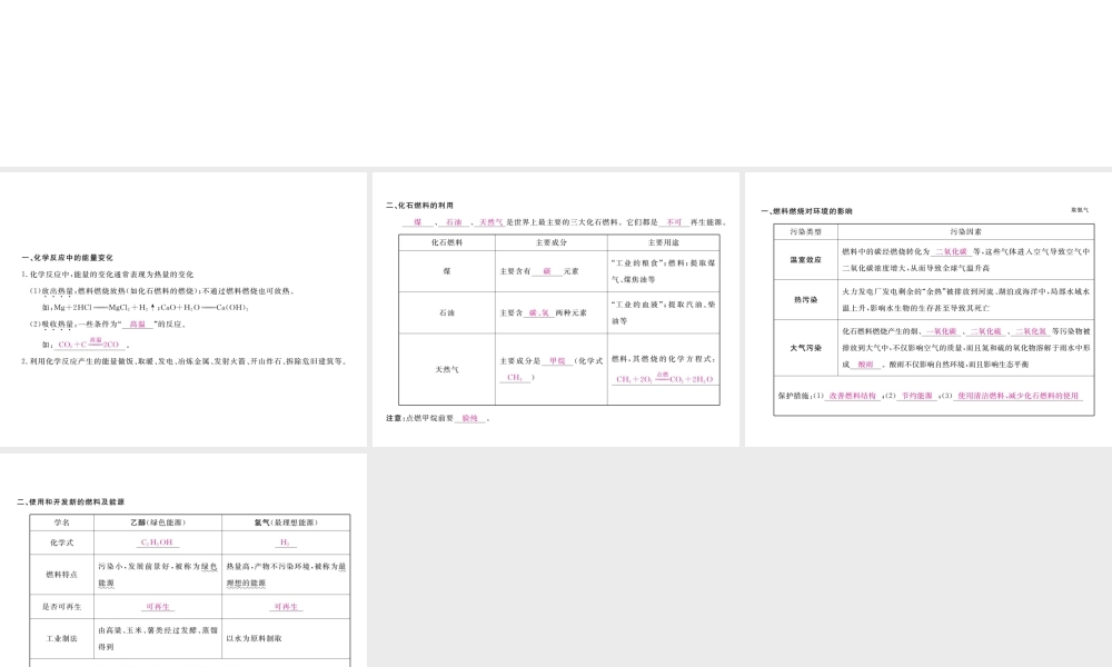 （安徽专用）秋九年级化学上册 第7单元 燃料及其利用 课题2 燃料的合理利用与开发课件 （新版）新人教版-（新版）新人教版初中九年级上册化学课件