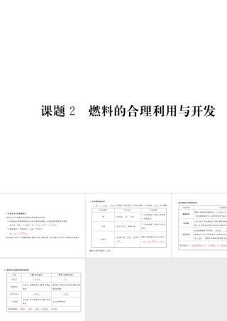 （安徽专用）秋九年级化学上册 第7单元 燃料及其利用 课题2 燃料的合理利用与开发课件 （新版）新人教版-（新版）新人教版初中九年级上册化学课件