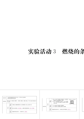 （安徽专用）秋九年级化学上册 第7单元 燃料及其利用 实验活动3 燃烧的条件课件 （新版）新人教版-（新版）新人教版初中九年级上册化学课件