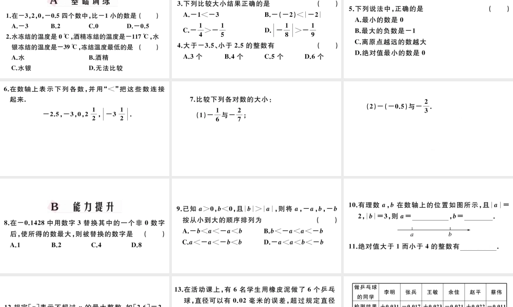 （广东专版）七年级数学上册 第一章 有理数1.6绝对值习题课件 （新版）新人教版-（新版）新人教版初中七年级上册数学课件