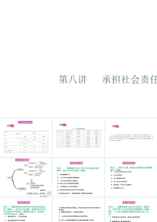 （安徽专用）中考政治总复习 第八单元 承担社会责任课件-人教版初中九年级全册政治课件