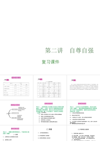 （安徽专用）中考政治总复习 第二单元 自尊自爱课件-人教版初中九年级全册政治课件