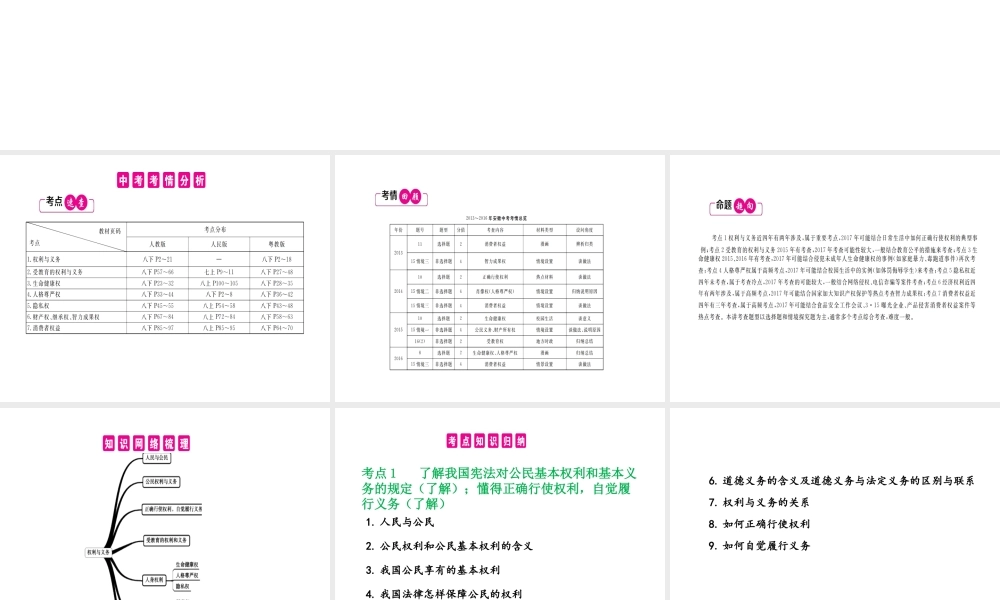 （安徽专用）中考政治总复习 第六单元 权利与义务课件-人教版初中九年级全册政治课件