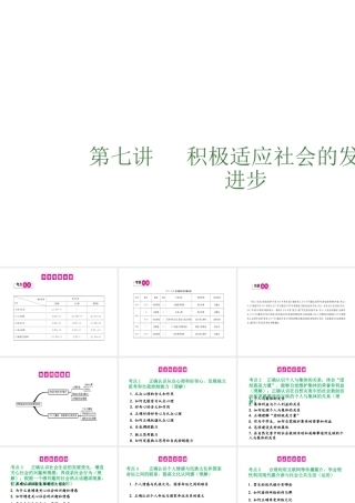 （安徽专用）中考政治总复习 第七单元 积极适应社会的发展和进步课件-人教版初中九年级全册政治课件