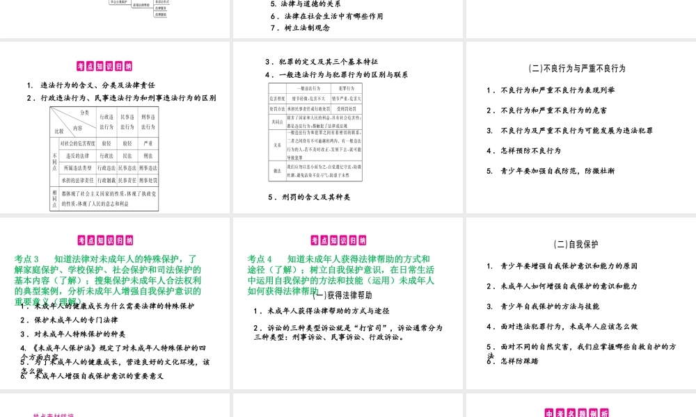 （安徽专用）中考政治总复习 第三单元 学法用法课件-人教版初中九年级全册政治课件