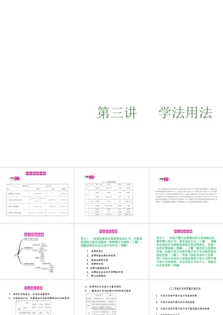 （安徽专用）中考政治总复习 第三单元 学法用法课件-人教版初中九年级全册政治课件