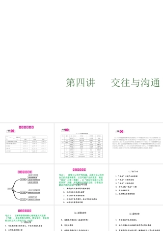 （安徽专用）中考政治总复习 第四单元 交往与沟通课件-人教版初中九年级全册政治课件