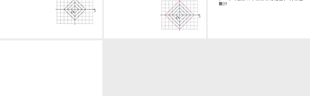 （广东专版）七年级数学下册 微专题 平面直角坐标系中的变化规律（中考热点）课件（新版）新人教版-（新版）新人教版初中九年级下册数学课件