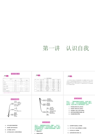 （安徽专用）中考政治总复习 第一单元 认识自我课件-人教版初中九年级全册政治课件