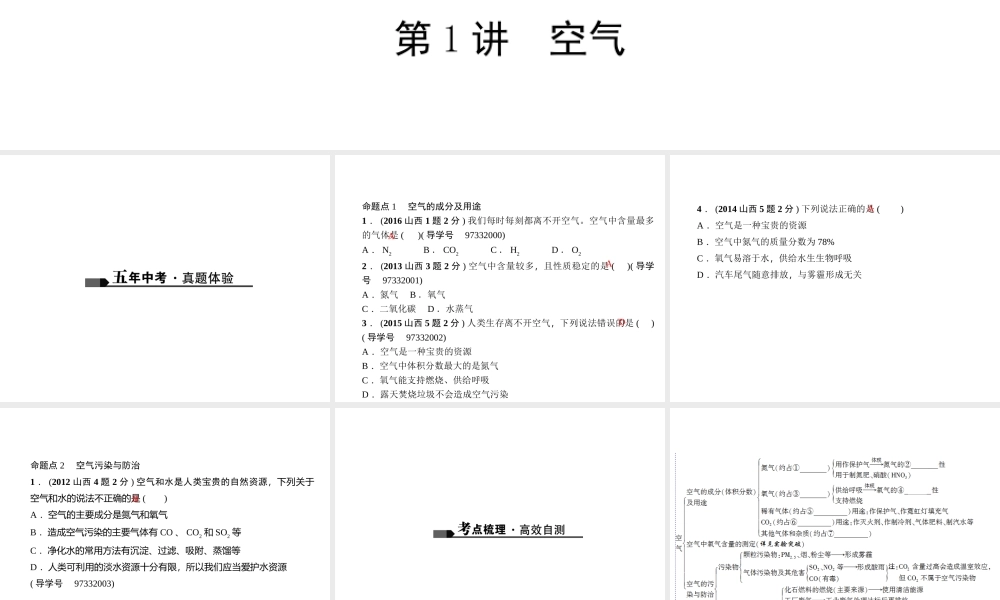 （山西地区）中考化学总复习 第一篇 考点聚焦 第1讲 空气课件-人教版初中九年级全册化学课件