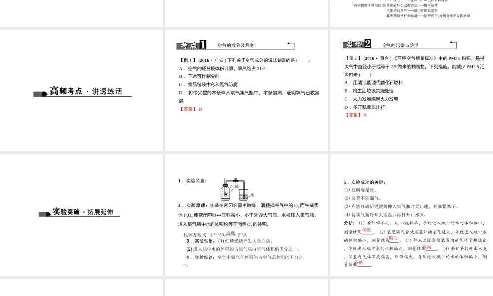 （山西地区）中考化学总复习 第一篇 考点聚焦 第1讲 空气课件-人教版初中九年级全册化学课件