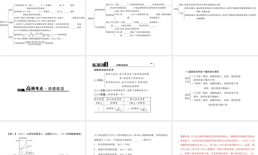 （山西地区）中考化学总复习 第一篇 考点聚焦 第6讲 溶解度课件-人教版初中九年级全册化学课件