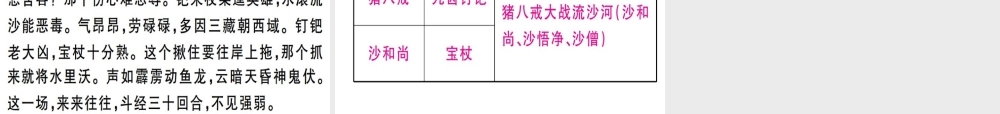 （广东专版）七年级语文上册 第六单元 20 天上的街市习题讲评课件 新人教版-新人教版初中七年级上册语文课件
