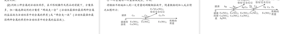 （山西地区）中考化学总复习 第一篇 考点聚焦 第8讲 金属的化学性质课件-人教版初中九年级全册化学课件