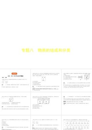 （山东专版）中考化学复习 专题八 物质的组成和分类（试卷部分）课件-人教版初中九年级全册化学课件