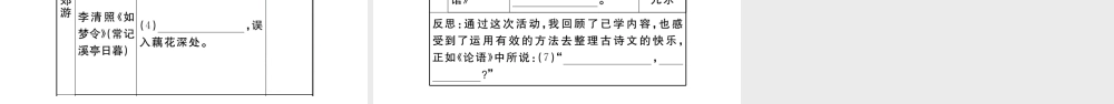 （山西专版）八年级语文上册 专题二 古诗文默写课件 新人教版-新人教版初中八年级上册语文课件
