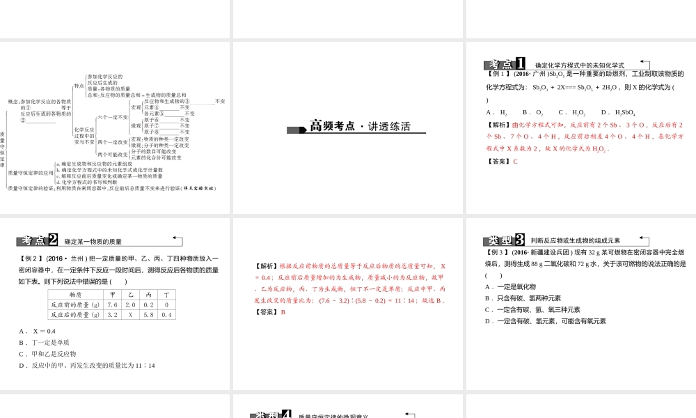 （山西地区）中考化学总复习 第一篇 考点聚焦 第16讲 质量守恒定律及其应用课件-人教版初中九年级全册化学课件