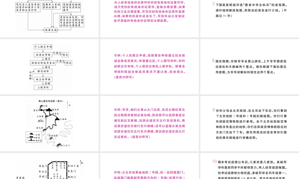 （山西专版）八年级语文上册 专题六 图文转换课件 新人教版-新人教版初中八年级上册语文课件