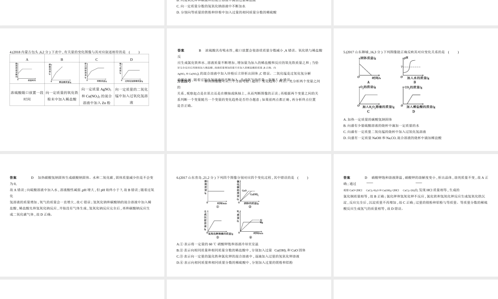 （山东专版）中考化学复习 专题十八 化学图表题（试卷部分）课件-人教版初中九年级全册化学课件