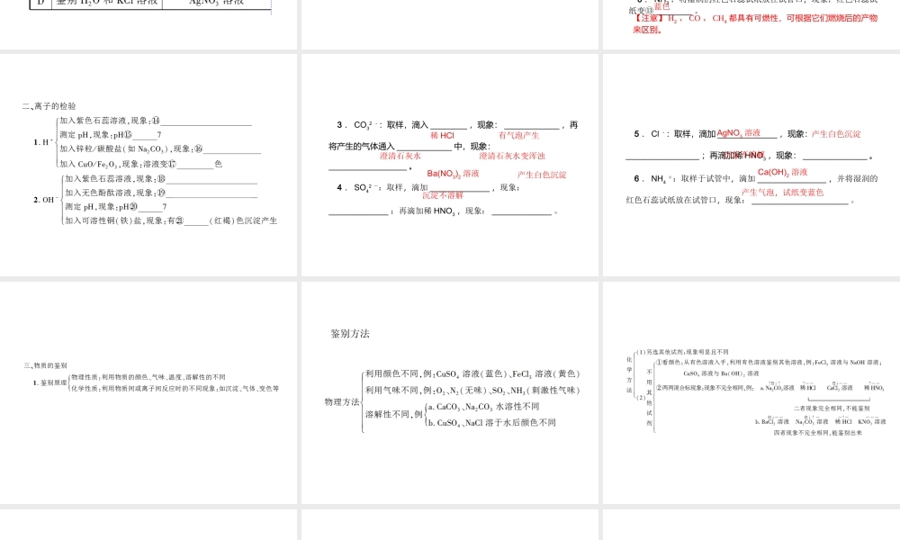 （山西地区）中考化学总复习 第一篇 考点聚焦 第22讲 物质的检验、鉴别、分离和除杂课件-人教版初中九年级全册化学课件