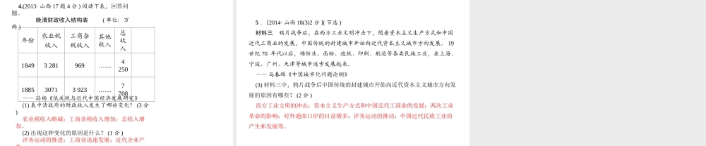 （山西地区）中考历史 主题11 中国近代社会生活、科学技术和思想文化课件-人教版初中九年级全册历史课件