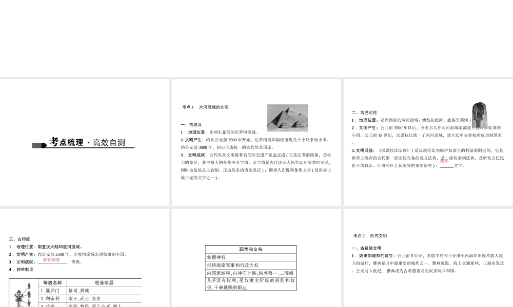（山西地区）中考历史 主题15 上古人类文明课件-人教版初中九年级全册历史课件