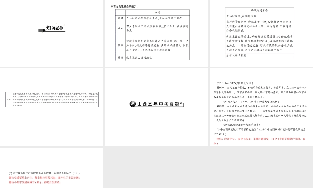 （山西地区）中考历史 主题16 中古亚欧文明课件-人教版初中九年级全册历史课件